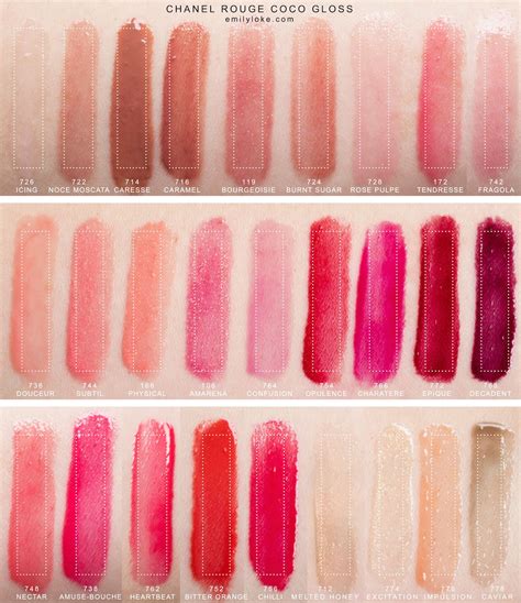 chanel rouge coco swatches 2017